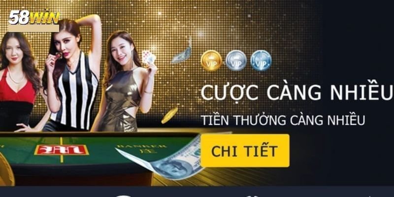 Giới thiệu 58Win về các đặc điểm hấp dẫn Giới thiệu 58Win về các đặc điểm hấp dẫn